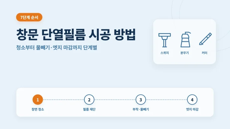 창문 단열필름 시공 방법 썸네일